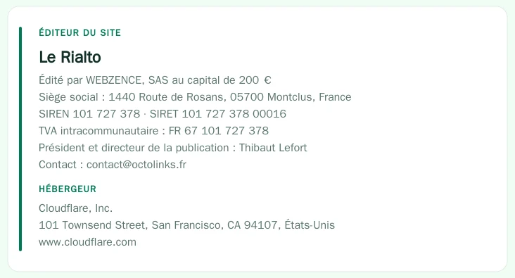 Coordonnées légales de l’éditeur et de l’hébergeur du site